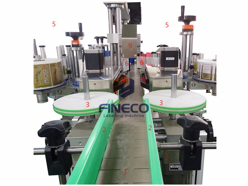 FK910 Automatic Double Side Labeling Machine (1)
